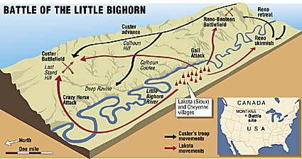 map of battle site plan