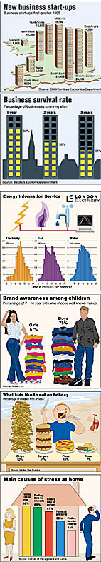 illustrated business graphs and charts