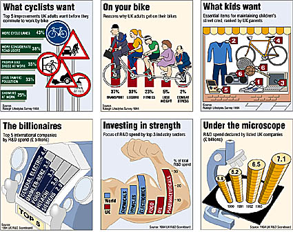 Illustrated business graphs and charts with cartoons